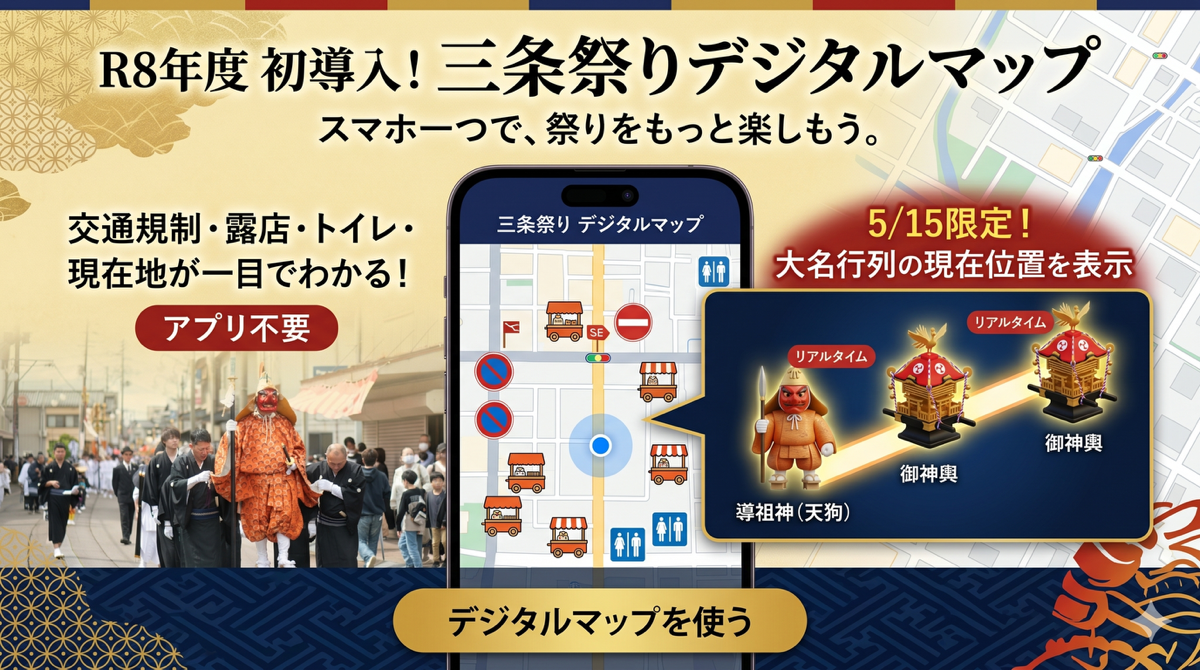 三条祭り